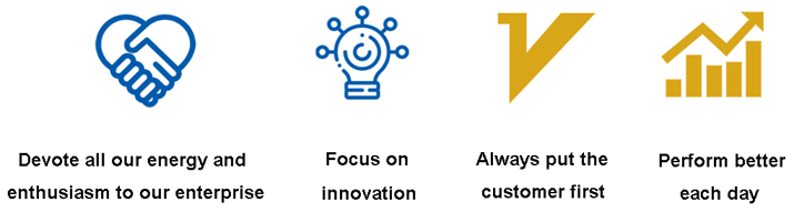 Brand Strategy of Mogreat.jpg